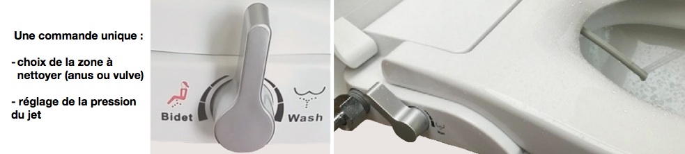 L'utilisation d'un abattant wc japonais est très simple avec un levier de commande