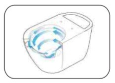 La chasse d'eau cyclonique de la toilette monobloc japonaise permet l'évacuation du contenu de la cuvette du bloc wc lavant