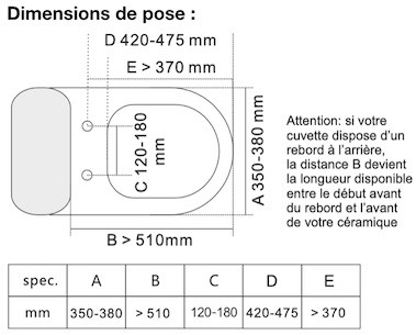 dimensions de pose de l'abattant wc japonais sur sa cuvette de toilette