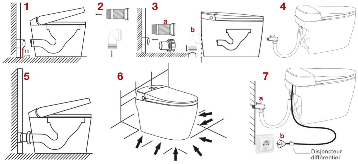 plan d'instructions pour installer wc japonais