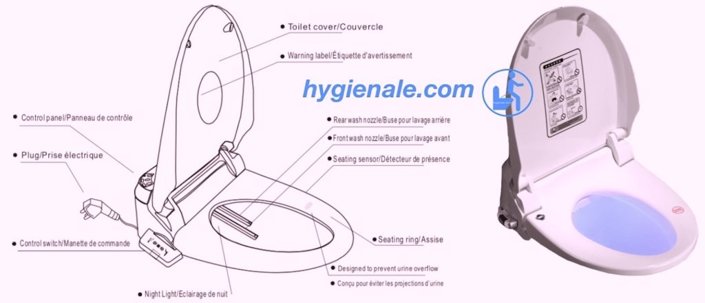 Schéma de l'abattant toilette japonaise lavant séchant 