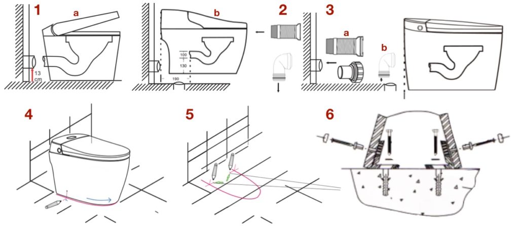 Etapes de pose d'un monobloc WC japonais au sol, pour installer avec fixation, raccordement à l'eau et électricité, test final.