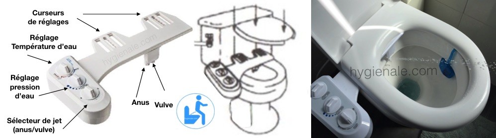 description kit toilette japonaise