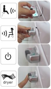 La manette de commande de l'abattant toilette japonaise permet d'actionner les douchettes